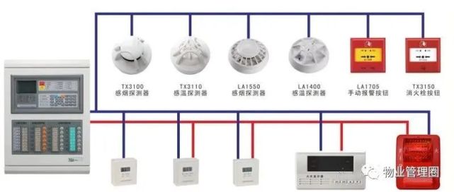 通訊機(jī)房消防報警主機(jī)故障維修方案