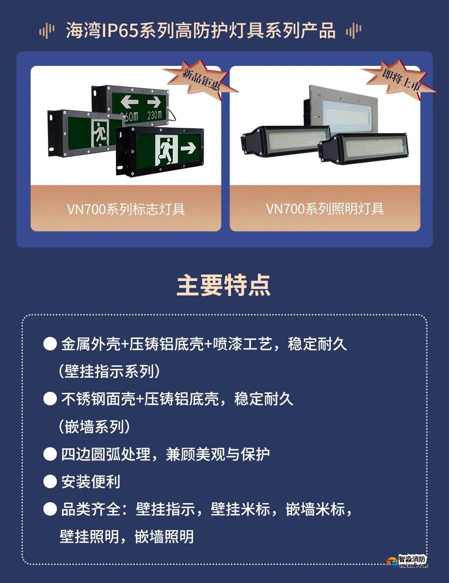 海灣IP65系列高防護燈具