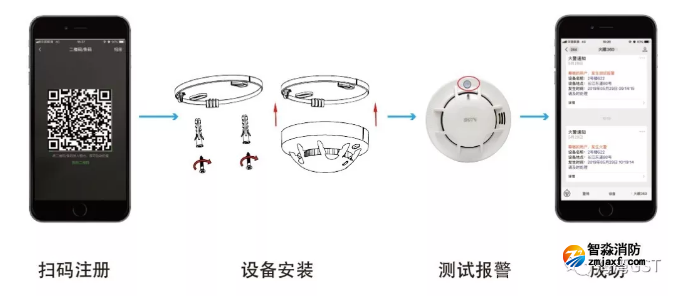 海灣NB-loT感煙探測器安裝調(diào)試方便