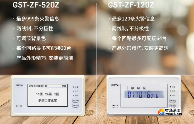 海灣消防二線制GST-ZF-520Z、120Z火災(zāi)顯示盤(pán)新品上市