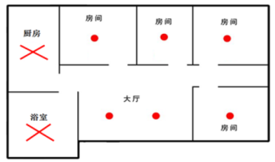 JTY-GF-GSTN801獨(dú)立式光電感煙火災(zāi)探測報(bào)警器