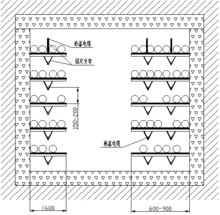 圖2   線型定溫火災(zāi)探測器懸掛敷設(shè)方式