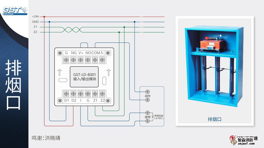 GST-LD-8301輸入/輸出模塊接排煙口