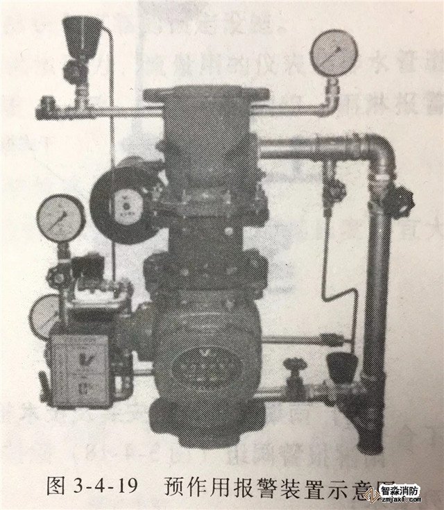 報警閥組的安裝調(diào)試與檢測驗收