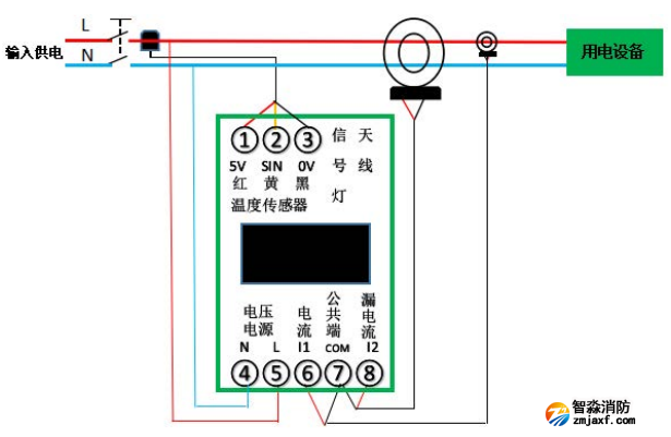 EFM-2P100電氣火災(zāi)智能監(jiān)測終端接線圖